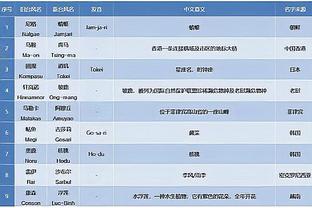 半岛iosapp官网截图4